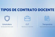 Conheça os três regimes de contratação de professores na rede pública: estatutário, celetista CLT e temporário.