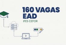Cursos de aperfeiçoamento EAD no IFES oferece 160 vagas para formação em Tecnologias Digitais e Design Educacional com seleção por sorteio!
