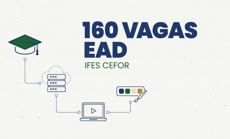 Cursos de aperfeiçoamento EAD no IFES oferece 160 vagas para formação em Tecnologias Digitais e Design Educacional com seleção por sorteio!