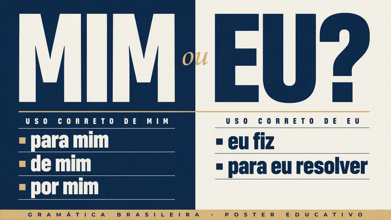 Entenda a diferença entre mim e eu de uma vez quando usar cada pronome, a regra da preposição com infinitivo e 3 exercícios com gabarito comentado.