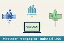 FURG, IFSertãoPE e UDESC abriram editais UAB 2026 para mediador pedagógico e tutor. Bolsa de R$ 1.100mês, 20h semanais.