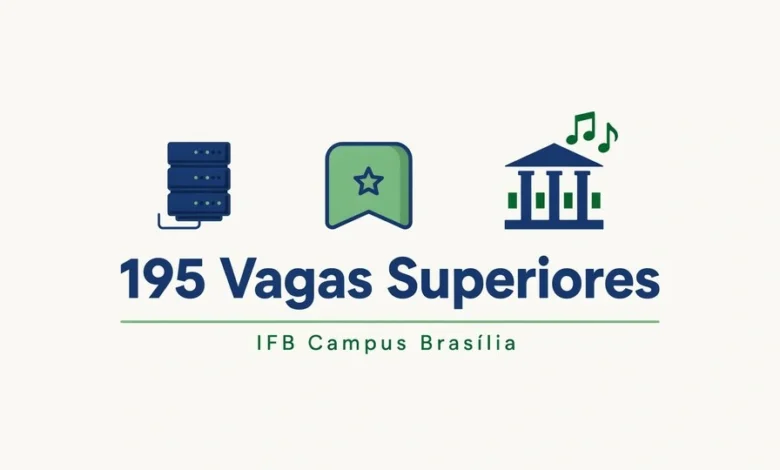 Inscrições abertas para o Processo Seletivo de Graduação do IFB 20262. São 195 vagas em cursos de Tecnologia e Licenciatura gratuitos!
