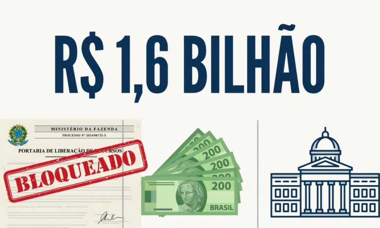 O MEC bloqueou R$ 1,6 bilhão em verbas discricionárias e suspendeu os repasses semanais às universidades federais.