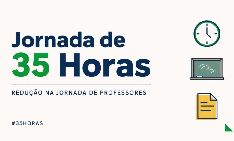 O PL 2.8212026, do dep. David Soares (Podemos-SP), propõe reduzir a jornada semanal dos professores públicos para 35 horas, sem redução salarial.