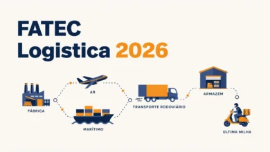 O setor logístico abriu 173 mil vagas entre jan e abr2026. A FATEC tem 4 cursos gratuitos na área em 22 unidades do estado.