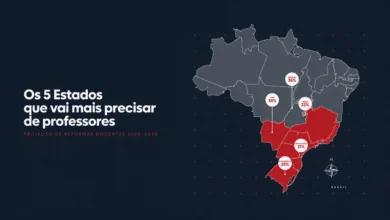 Para concurseiros os 5 estados que mais vão contratar professores até 2034 — com dados de aposentadoria, matrículas e percentual de efetivos por estado.
