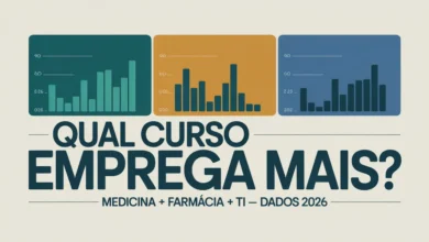 TI tem déficit de 530 mil profissionais, Farmácia cresceu 18,6% nas contratações em 12 meses. Os dados que explicam esse fenômeno!