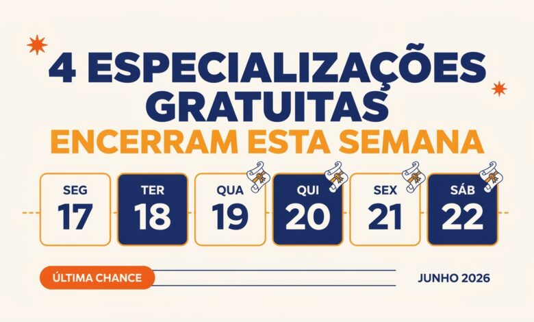 Última semana para se inscrever em 4 especializações gratuitas UFES Alfabetização, UFERSA Gestão Pública, UDESC Educação Inclusiva e IFRS Docência EPT.