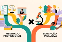 20 vagas mestrado educação especial UFPA. Inscrições até 19072026. Confira linhas de pesquisa, requisitos e processo seletivo.