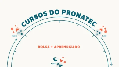 Bolsa-auxílio do Pronatec Empreender IFSP paga R$ 3,75 por hora-aula. Veja como funciona a seleção e o cadastro de reserva até 3082026.