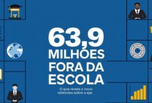 Brasil tem milhões de adultos sem educação básica completa e cobertura insuficiente da EJA. Confira detalhes em novo Estudo!