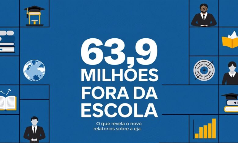 Brasil tem milhões de adultos sem educação básica completa e cobertura insuficiente da EJA. Confira detalhes em novo Estudo!