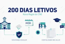 CNE publica resolução nacional para garantir os 200 dias letivos em situações de crise, violência armada e emergências climáticas nas escolas.