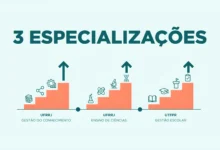 Compare 3 especializações EAD e semipresenciais com 718 vagas abertas em Gestão do Conhecimento, Ensino de Ciências e Gestão Escolar; inscrições até 20 de julho de 2026.