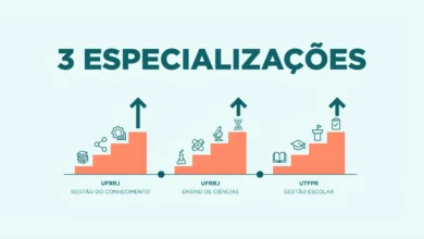Compare 3 especializações EAD e semipresenciais com 718 vagas abertas em Gestão do Conhecimento, Ensino de Ciências e Gestão Escolar; inscrições até 20 de julho de 2026.