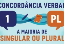 Concordância com a maioria de singular ou plural Entenda a regra do sujeito partitivo com exemplos práticos.