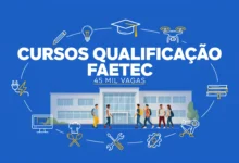 Edital 2026.2-18 da FAETEC oferece dezenas de cursos de qualificação profissional gratuitos. Inscrições de 10 a 19 de julho de 2026.