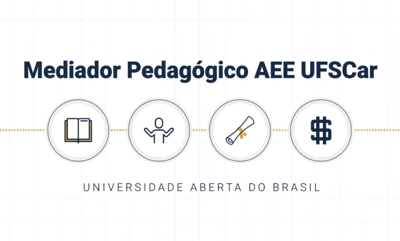 Edital 672026 da SEaD-UFSCar seleciona mediadores para estudantes com deficiência e TEA na UAB. Confira detalhes!
