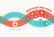 FAETEC abre 4 cursos gratuitos em Educação & Inclusão 640h de formação. Inscrições até 19072026, aulas a partir de 03082026.