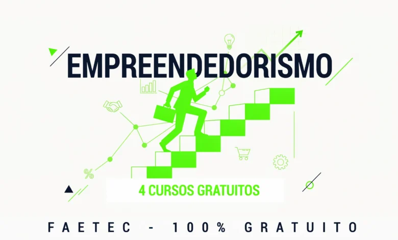 FAETEC abre 4 cursos gratuitos em Empreendedorismo Técnico 640h de formação. Inscrições até 19072026, aulas a partir de 03082026.