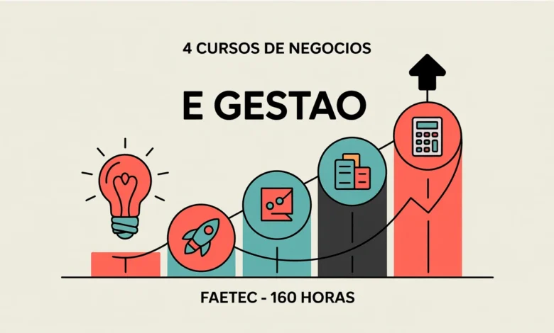 FAETEC abre 4 cursos gratuitos em Gestão & Negócios 640h de formação. Inscrições até 19072026, aulas a partir de 03082026.