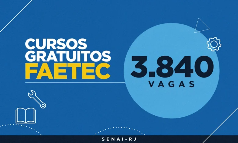 FAETEC e SENAI-RJ abrem 3.840 vagas em cursos gratuitos de qualificação profissional em todo o Rio de Janeiro. Matrículas até 10 de julho de 2026.