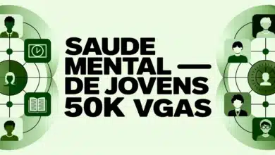 Fiocruz lança curso de extensão e aperfeiçoamento de 180h focado na saúde mental de jovens e adolescentes. Inscrições pela UNA-SUS!