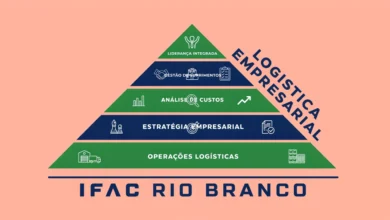 Graduados em qualquer área podem se inscrever na pós-graduação em Logística Empresarial do IFAC. Veja o edital e o cronograma completo aqui.