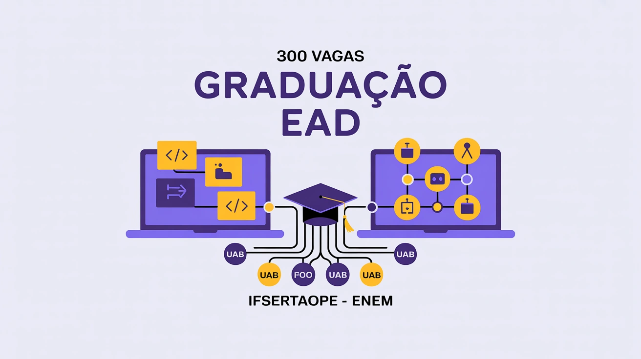 IFSertãoPE seleciona 300 candidatos para Análise e Desenvolvimento de Sistemas e Logística (EaD via UAB). Inscrições até 01082026.