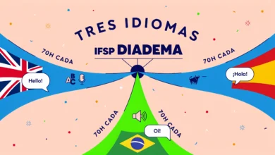 Inscrições abertas para 3 cursos de idiomas do IFSP Diadema — 300 vagas totais em inglês, espanhol e português, modalidade EAD, até 31 de julho.