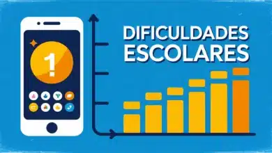 Pesquisa do MEC mostra que adesão dos estudantes e infraestrutura são os maiores desafios da lei do celular nas escolas. Veja os dados.