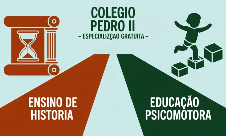 Procurando uma pós-graduação gratuita O Colégio Pedro II oferece dois cursos de especialização em educação. Confira o edital completo aqui!