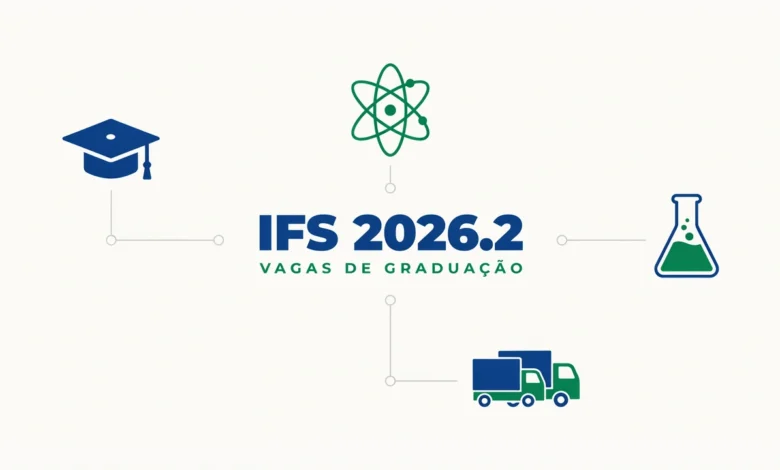 Quer fazer um curso de graduação gratuito na IFS Inscrições prorrogadas para ingresso nas vagas remanescentes para o 2º Semestre!