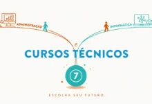 Quer um curso técnico gratuito ainda em 2026 O IFSULDEMINAS abriu vagas nos cursos de Informática e Administração sem mensalidade.