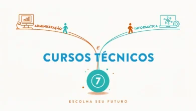 Quer um curso técnico gratuito ainda em 2026 O IFSULDEMINAS abriu vagas nos cursos de Informática e Administração sem mensalidade.