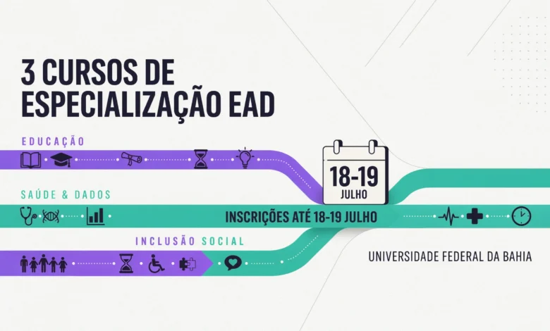 UFBA abre 1.050 vagas gratuitas em 3 especializações EAD Educação Especial Inclusiva, Saúde Digital e Monitoramento em Saúde. Inscrições até 18 e 19 de julho de 2026.