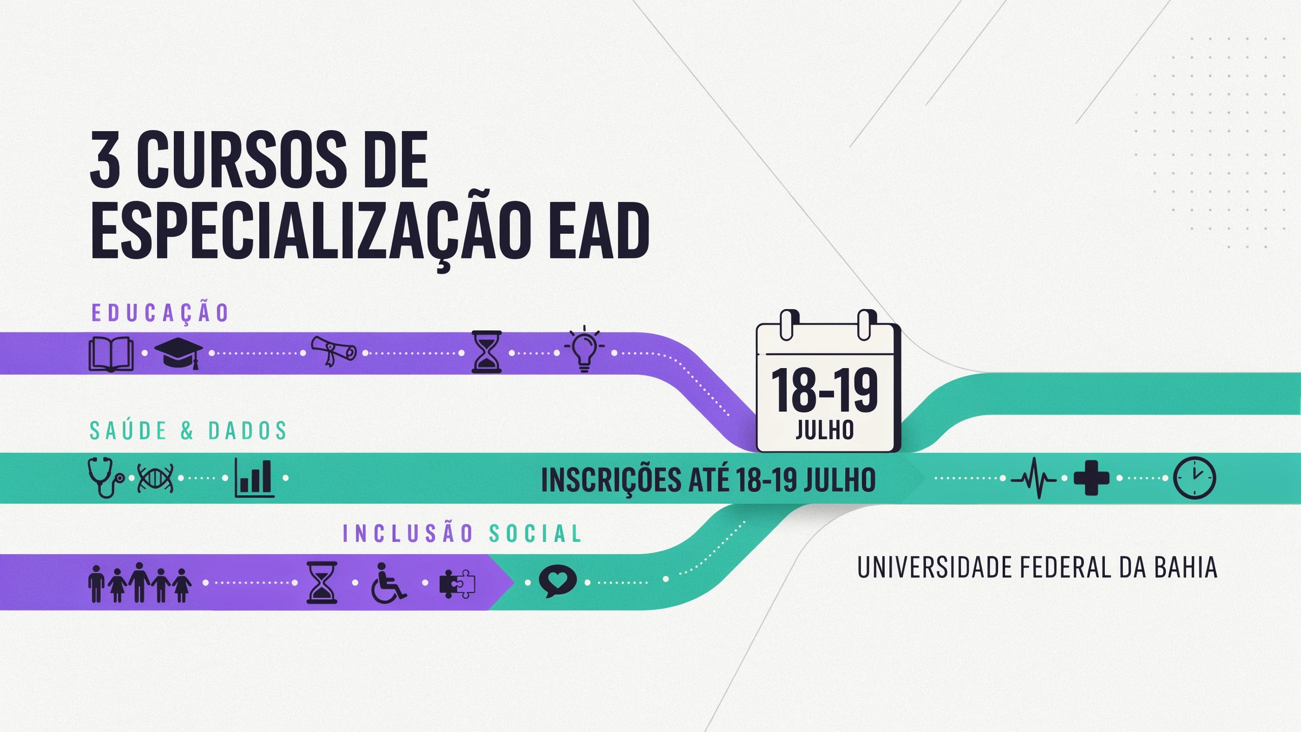UFBA abre 1.050 vagas gratuitas em 3 especializações EAD Educação Especial Inclusiva, Saúde Digital e Monitoramento em Saúde. Inscrições até 18 e 19 de julho de 2026.
