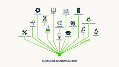 UFR abre 275 vagas remanescentes em 14 cursos de graduação; inscrições gratuitas até 20072026. Veja cursos, vagas por curso e cronograma completo.