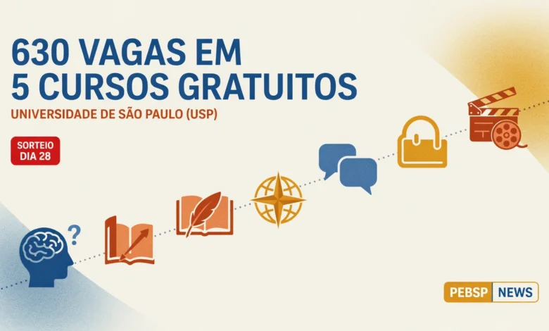 5 cursos de extensão gratuitos da USP — Filosofia, Literatura, Geografia, Psicologia Social, Cinema. 630 vagas. Inscrições até 27/08. Sorteio 28/08.