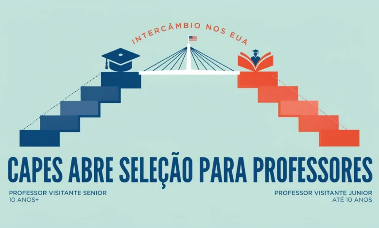 CAPES anuncia Edital para Intercâmbio nos Estados Unidos com tudo pago! Confira detalhes do processo seletivo e o Edital completo!