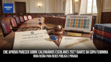 CNE aprova parecer sobre ajuste do calendário escolar de 2027 nas 8 cidades-sede da Copa do Mundo Feminina FIFA. Entenda as regras.