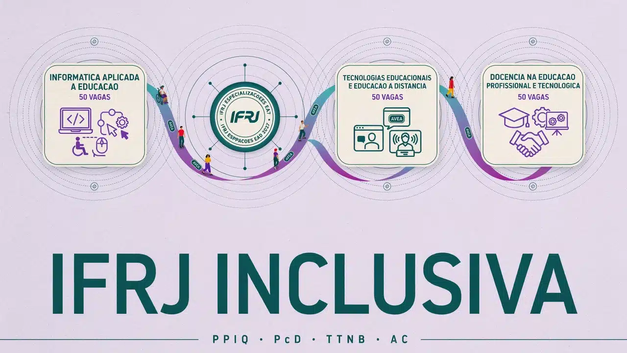 IFRJ abre inscrições para especializações EaD gratuitas em 2027, com 150 vagas nas áreas de tecnologia e educação. Veja o edital aqui!