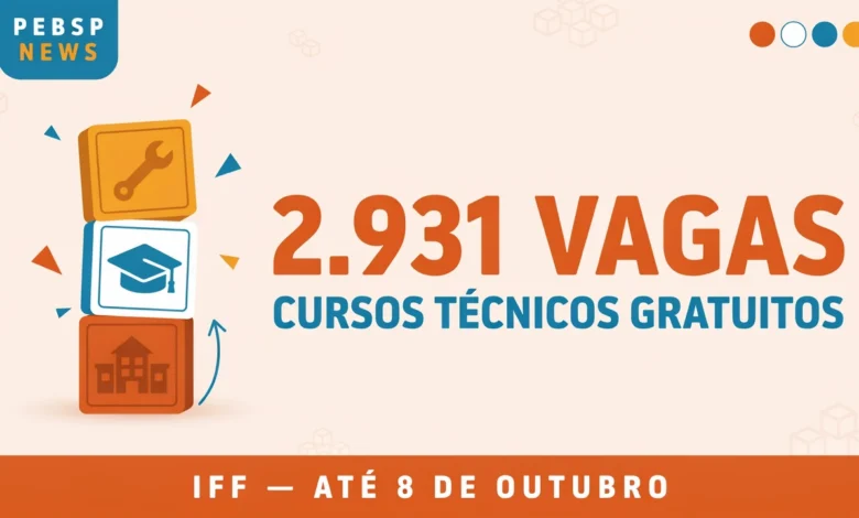 Inscrições abertas para os cursos técnicos subsequentes, integrados e concomitantes do IFF, disponíveis em diversas áreas e ingresso em 2027.