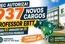 MEC libera 937 vagas para professores em Institutos Federais: