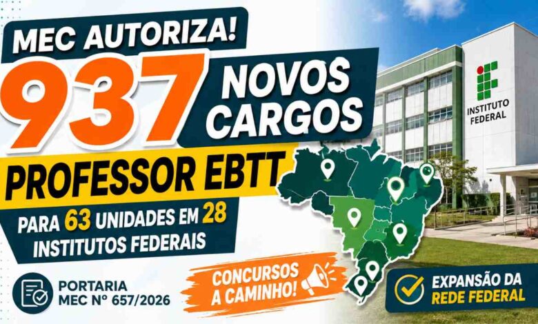 MEC libera 937 vagas para professores em Institutos Federais: