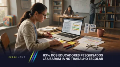 Pesquisa com 7.345 educadores aponta que 83% já usam IA no trabalho escolar. Veja as tarefas mais comuns, os receios e os limites do levantamento.