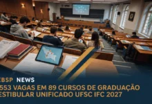 Vestibular Unificado UFSC 2027 reserva 4.553 vagas nos cursos de graduação gratuitos. Veja aqui o edital, cronograma e link de inscrição.
