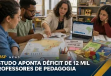 Estudo estima insuficiência anual de 12.171 licenciados em Pedagogia e revela fortes desigualdades regionais na formação docente no Brasil hoje.