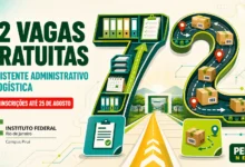 Cursos FIC presenciais gratuitos no IFRJ: 72 vagas disponíveis em Logística e Administração por ordem de inscrição. Acesse o edital aqui!