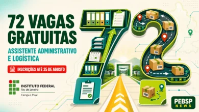 Cursos FIC presenciais gratuitos no IFRJ: 72 vagas disponíveis em Logística e Administração por ordem de inscrição. Acesse o edital aqui!